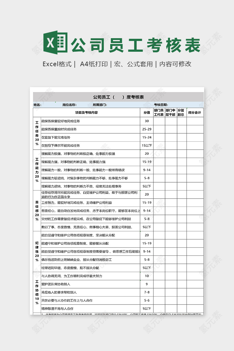 公司员工考核表