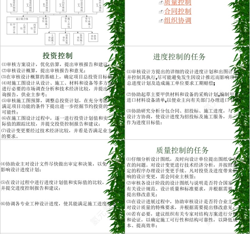 工房地产程项目管理案例分析 PPT第6张
