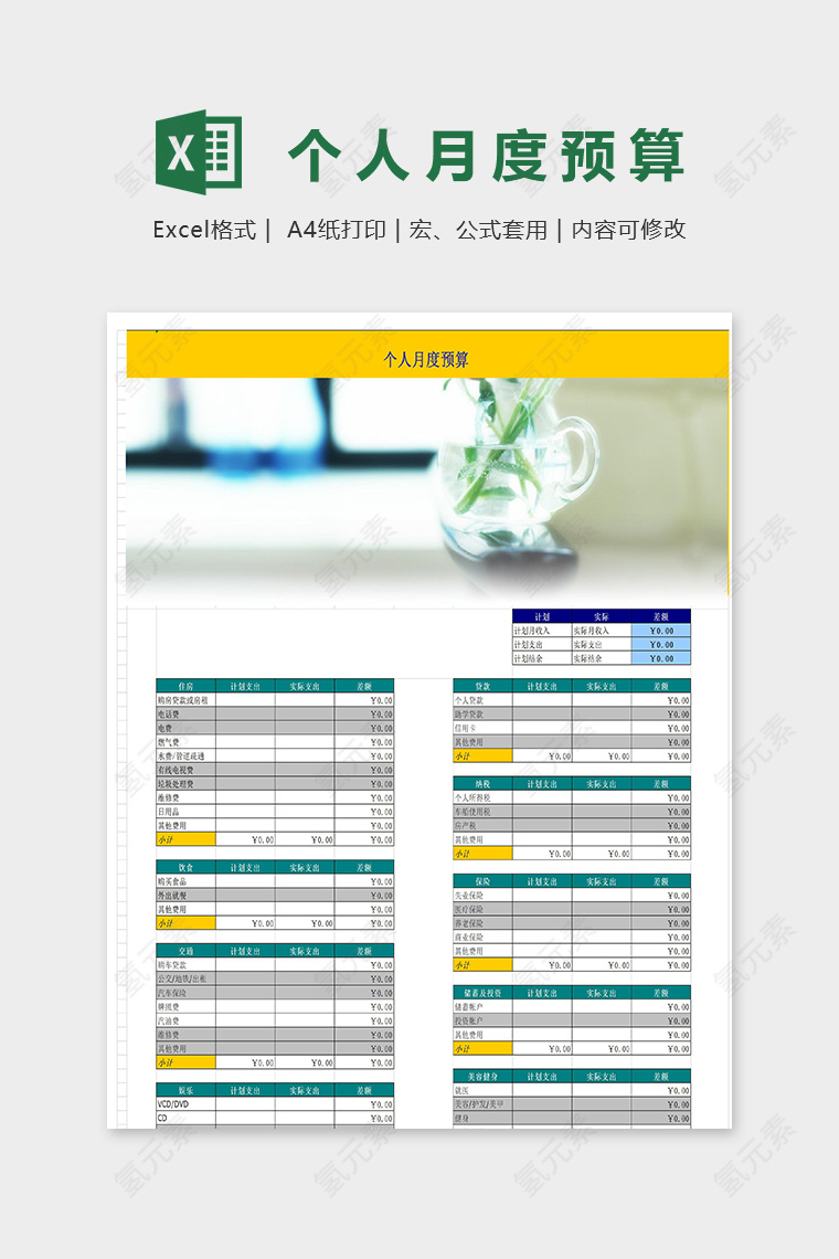 专业详细个人月度预算表excel模板