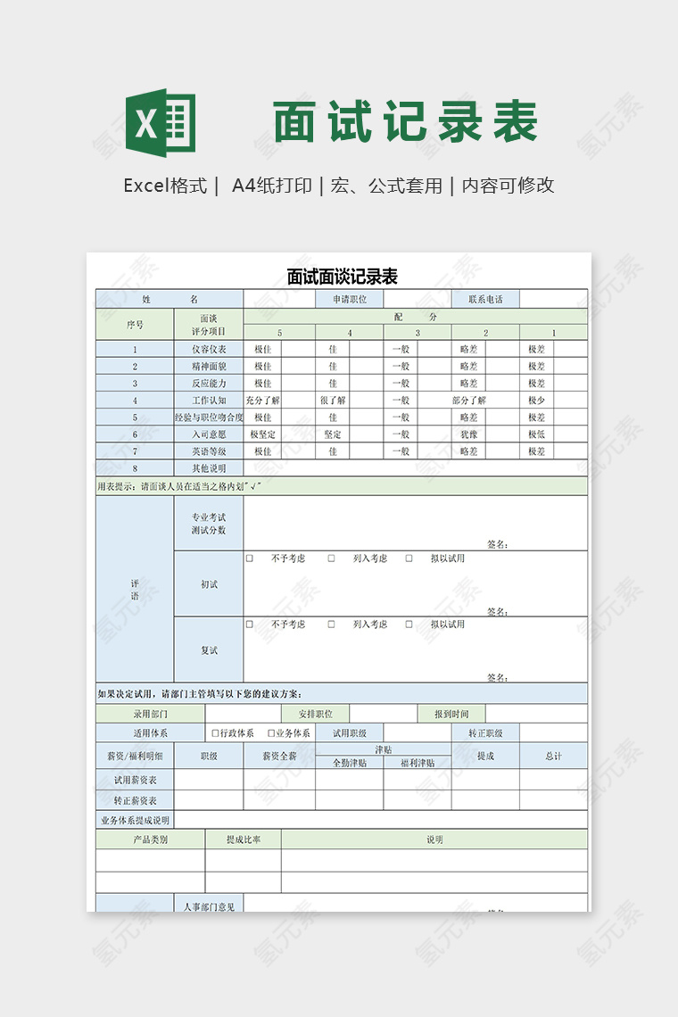 公司单位面试面谈情况记录表