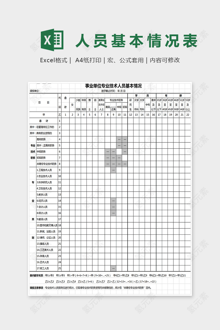 事业单位技术人员基本情况表格Excel