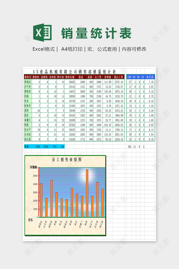 简单精美销售统计表EXcel