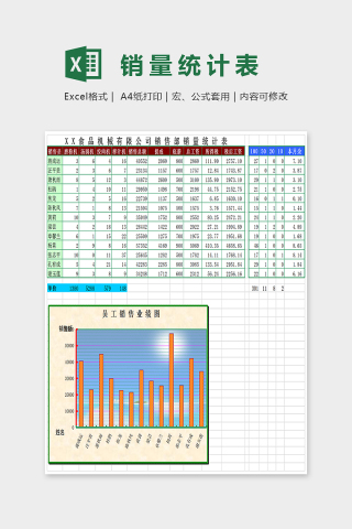 简单精美销售统计表EXcel