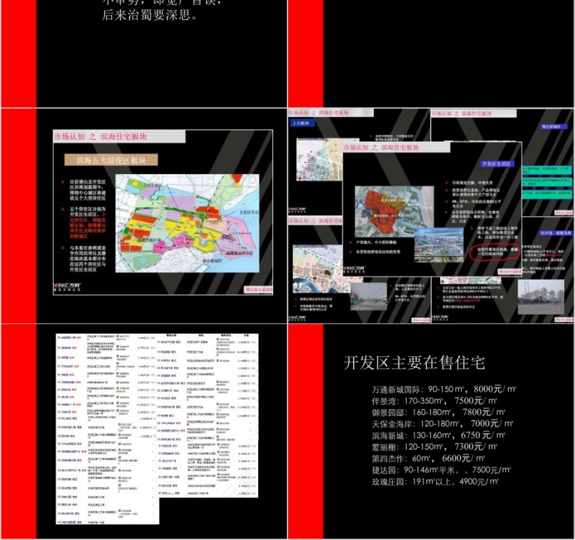 房地产策略案PPT第2张