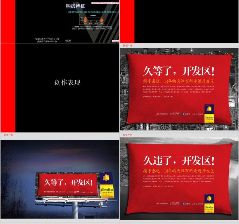 房地产策略案PPT第12张