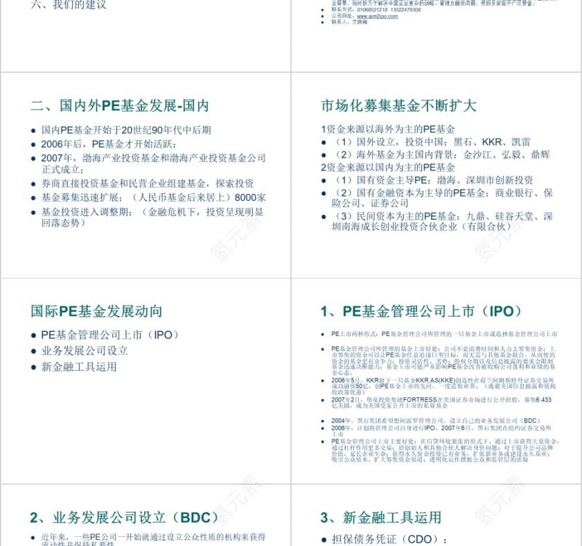房地产公司私募基金设立项目建议书PPT第2张
