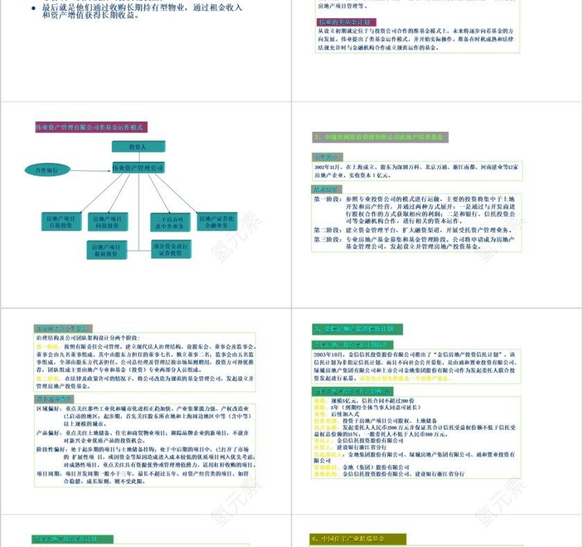 房地产公司私募基金设立项目建议书PPT第11张