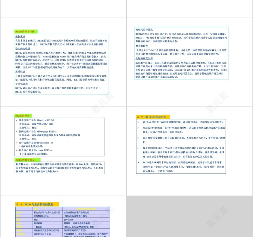 房地产公司私募基金设立项目建议书PPT第13张