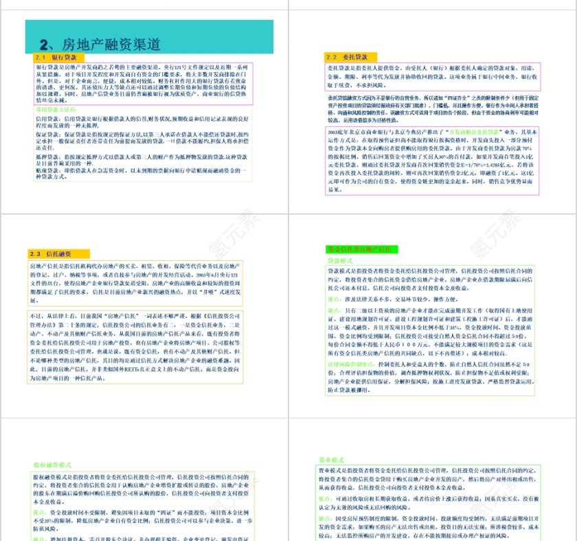 房地产公司私募基金设立项目建议书PPT第4张