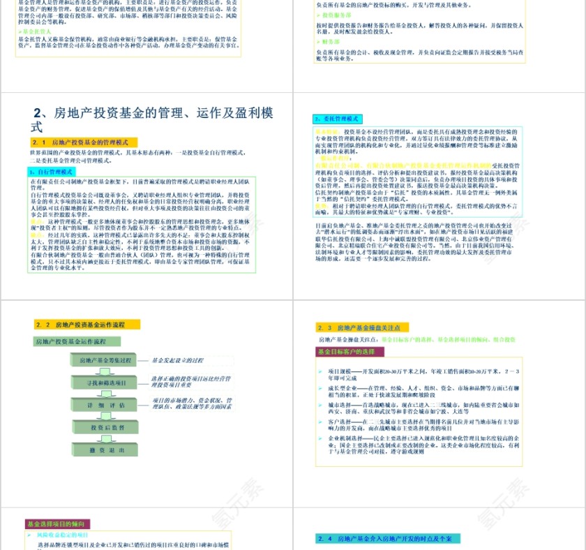 房地产公司私募基金设立项目建议书PPT第8张