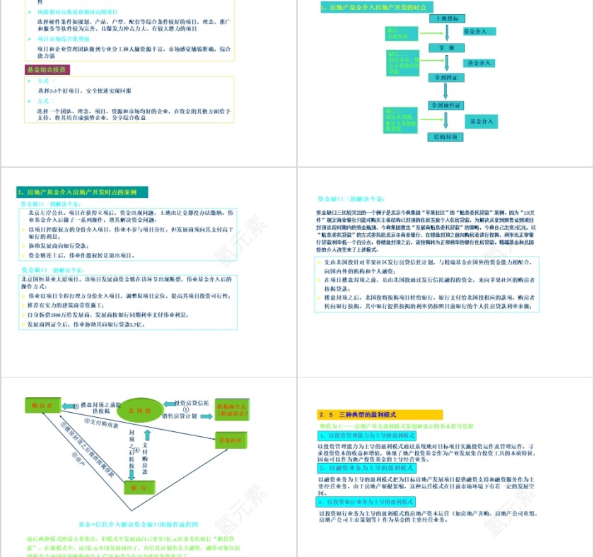 房地产公司私募基金设立项目建议书PPT第9张