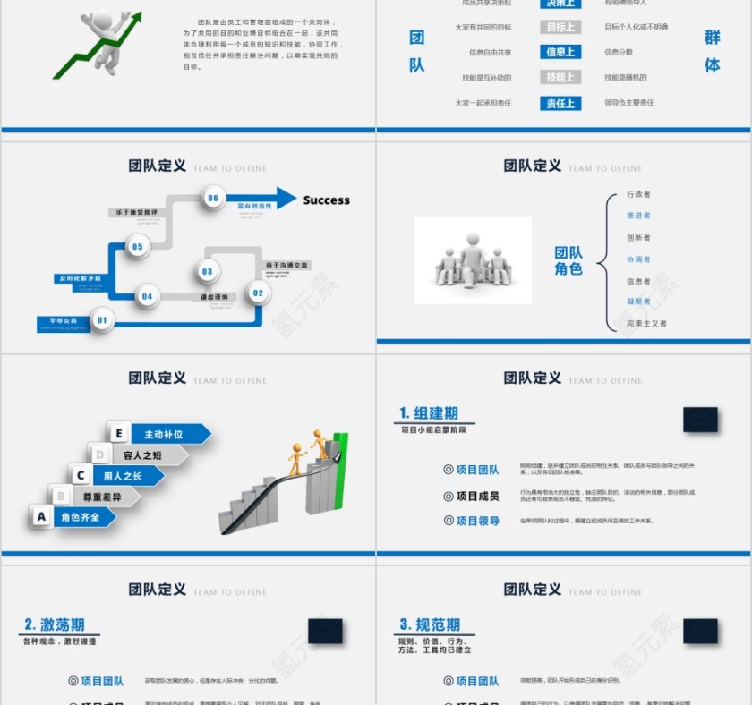 企业文化介绍动态PPT模板第2张