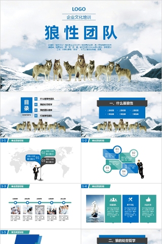 狼文化狼性企业团队合作企业团队建设培训课件PPT模板