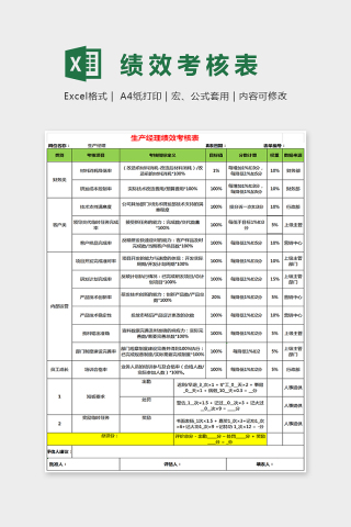 简单精美生产经理绩效考核表Excel