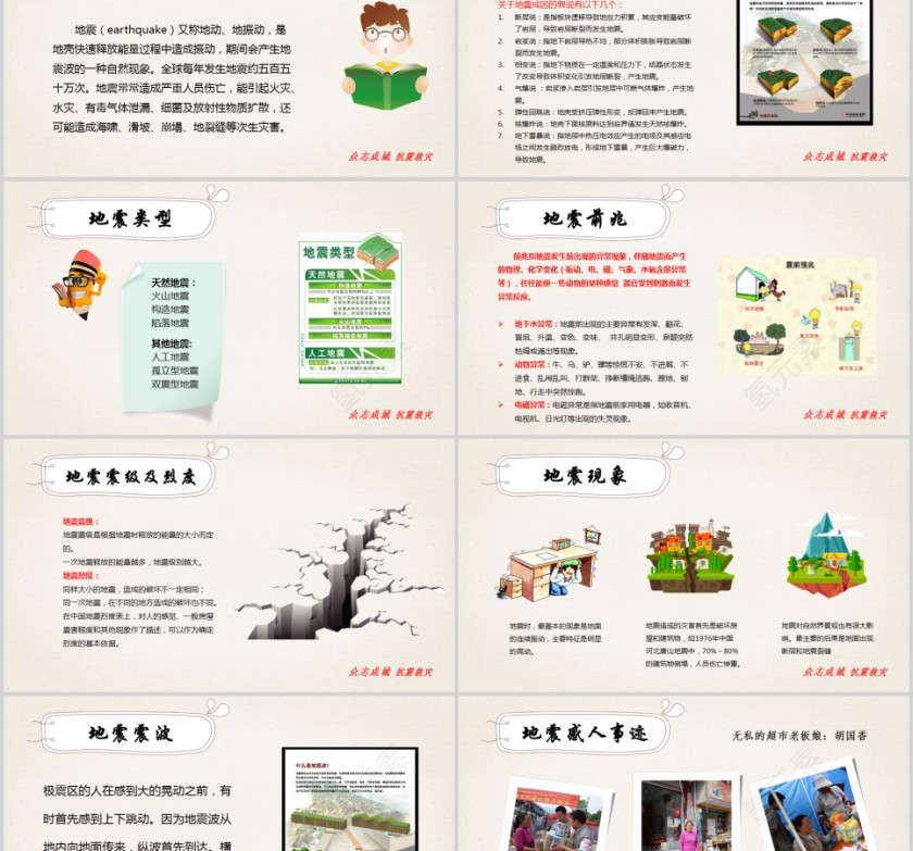 抗震救灾主题班会儿童地震防灾PPT模板第2张