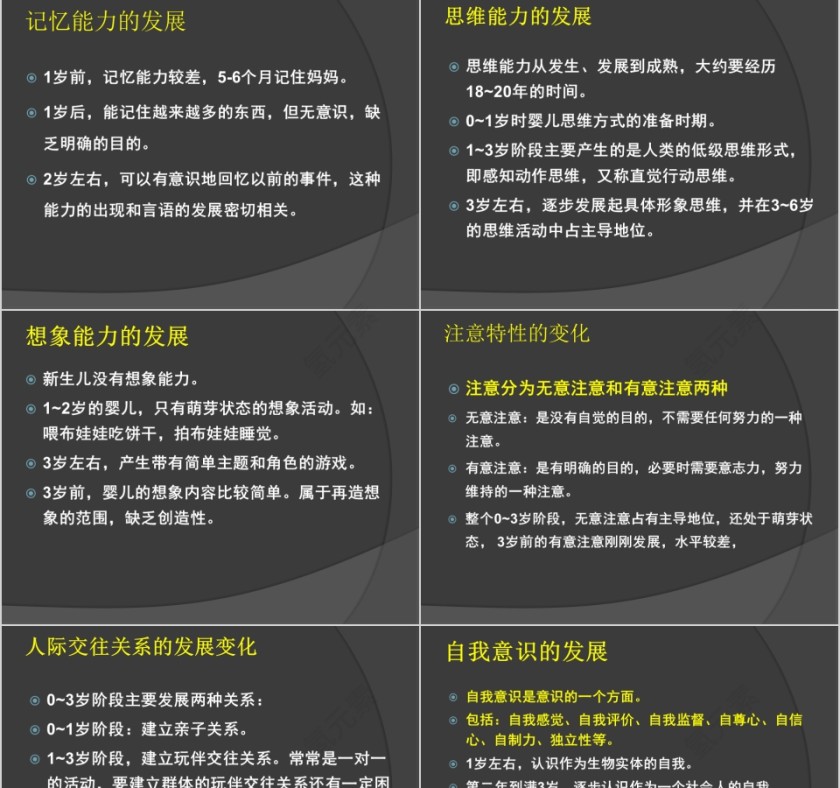 育婴师培训课件ppt第11张