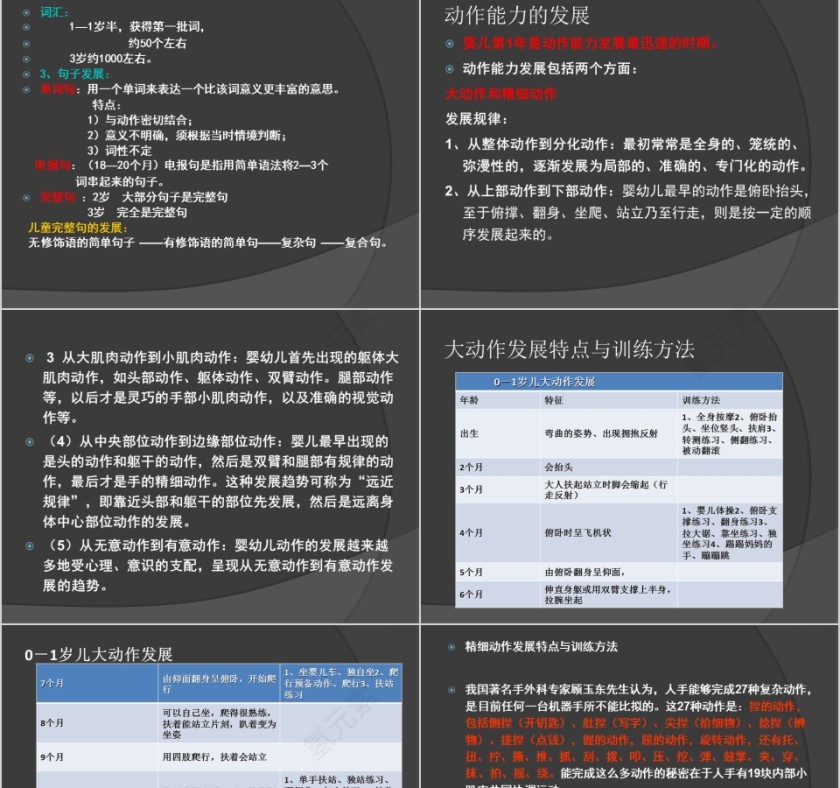 育婴师培训课件ppt第13张