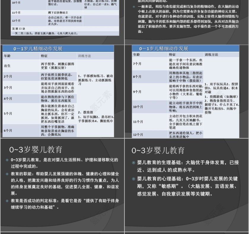 育婴师培训课件ppt第14张
