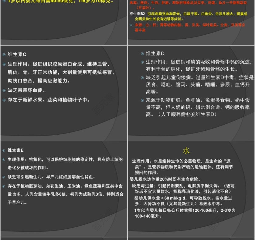 育婴师培训课件ppt第18张