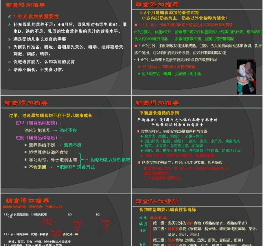 育婴师培训课件ppt第19张
