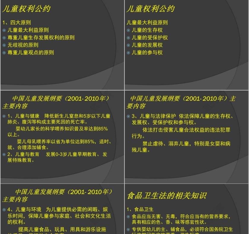 育婴师培训课件ppt第23张