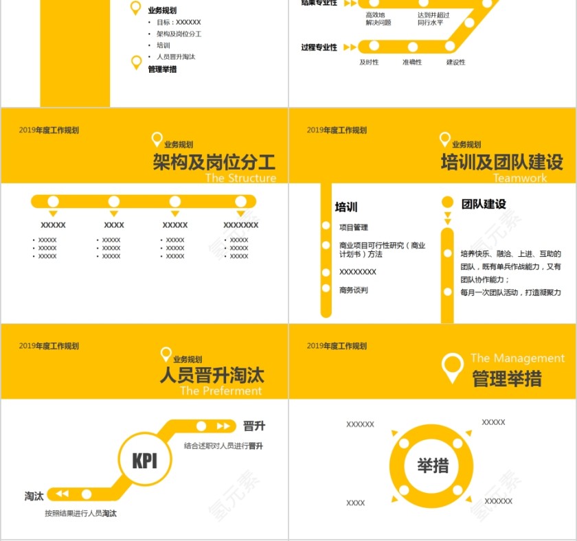 金色个人简历岗位竞聘ppt模版第4张