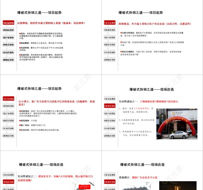 房地产营销执行报告ppt第11张