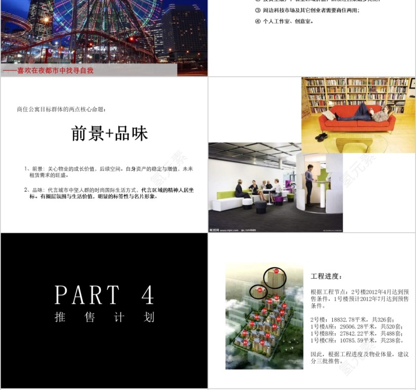 房地产营销执行报告ppt第6张