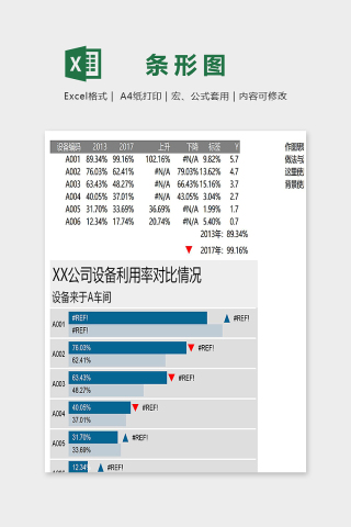 数据可视化工具展示升降幅度条形图excel模板