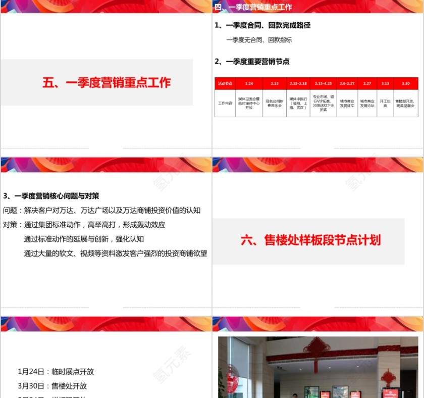 项房地产目营销方案汇报 PPT第9张