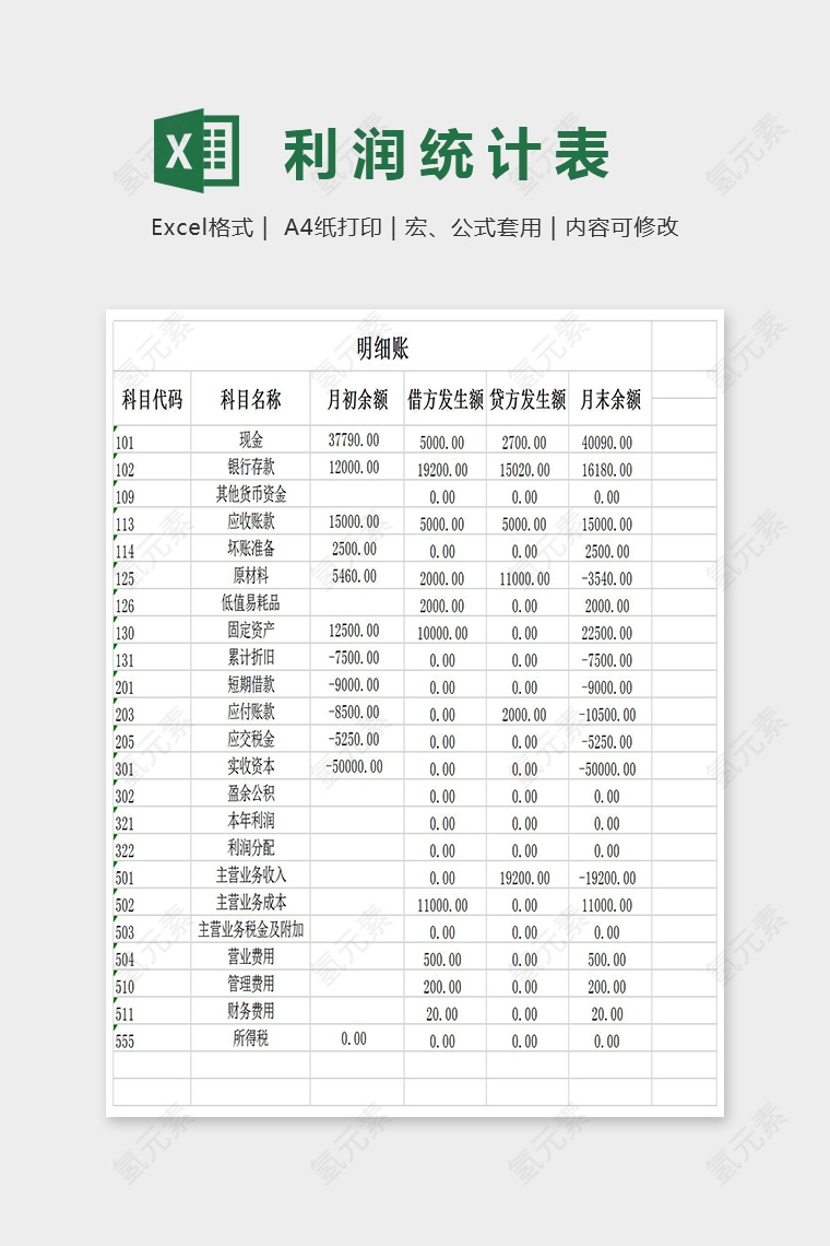 财务明细统计表Excel