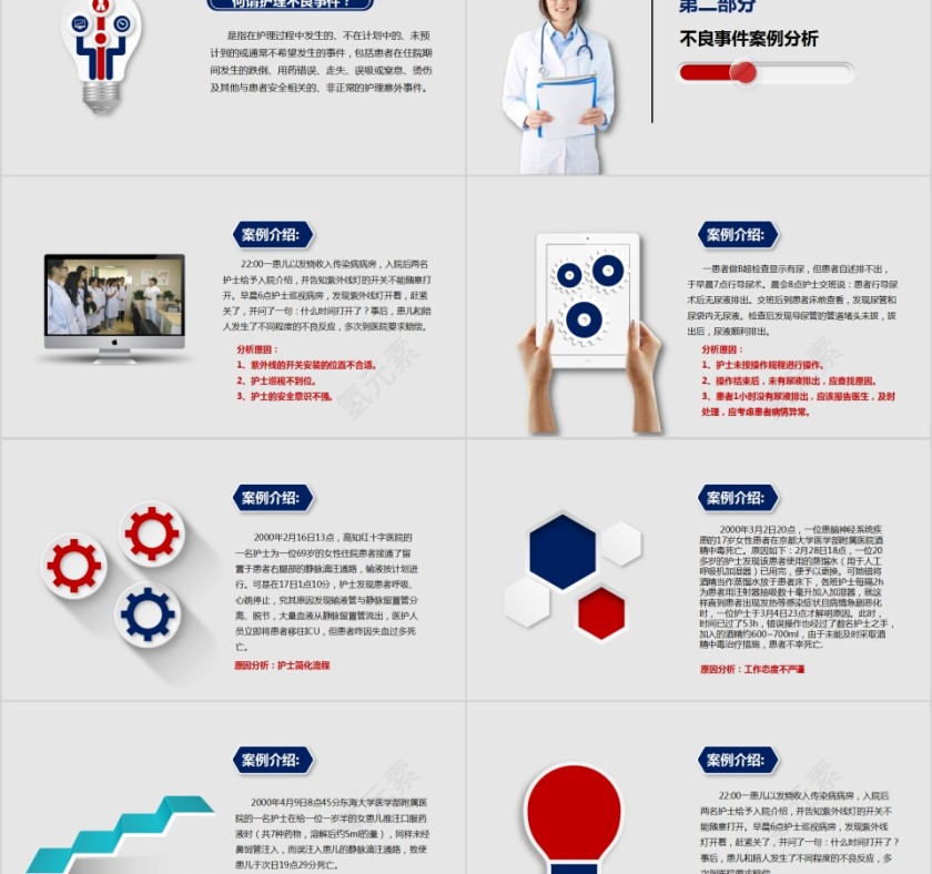 护理不良事件隐患缺陷PPT模板分析医疗汇报防范措施第2张