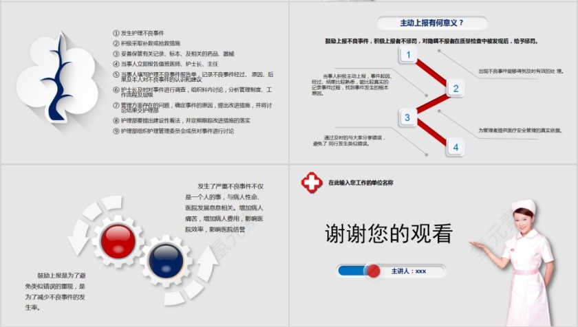 护理不良事件隐患缺陷PPT模板分析医疗汇报防范措施第4张