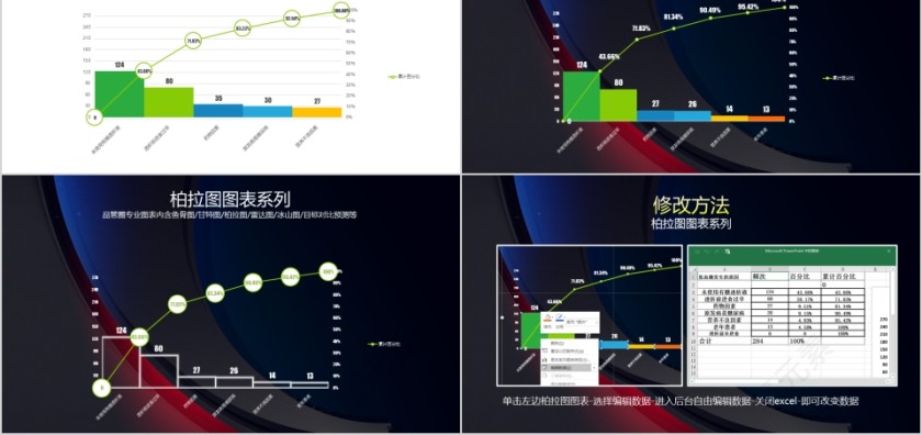 品管圈封面 +可编辑柏拉图第2张