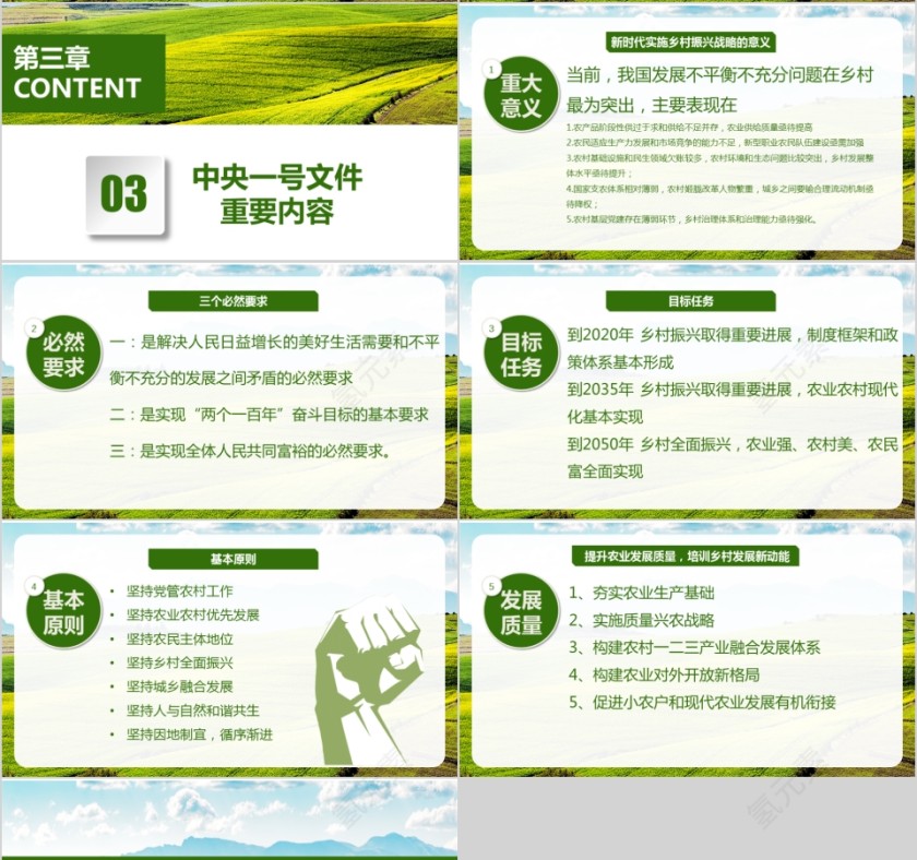 乡村振兴战略第4张