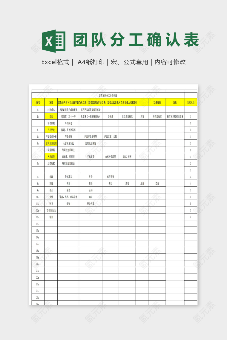 店铺年度运营目标规划表excel模板