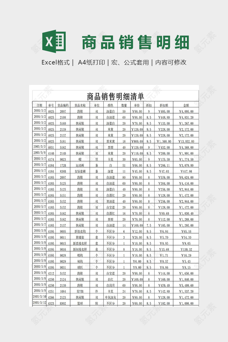 格式化商品销售明细清单