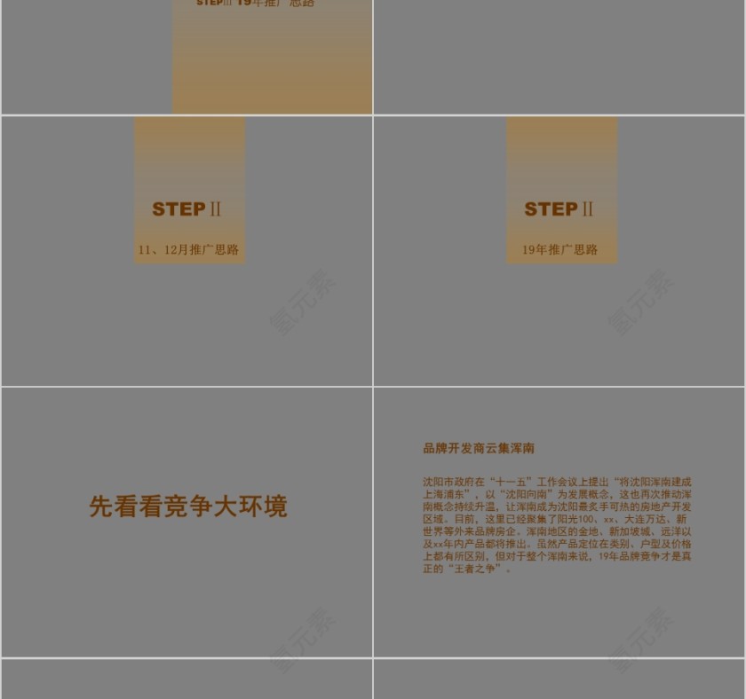 房地产年度推广思路PPT第2张