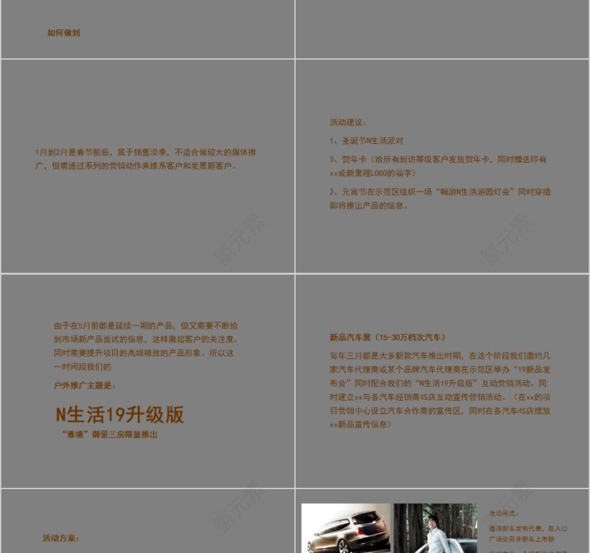 房地产年度推广思路PPT第4张