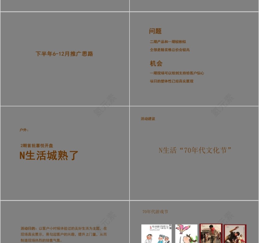 房地产年度推广思路PPT第6张