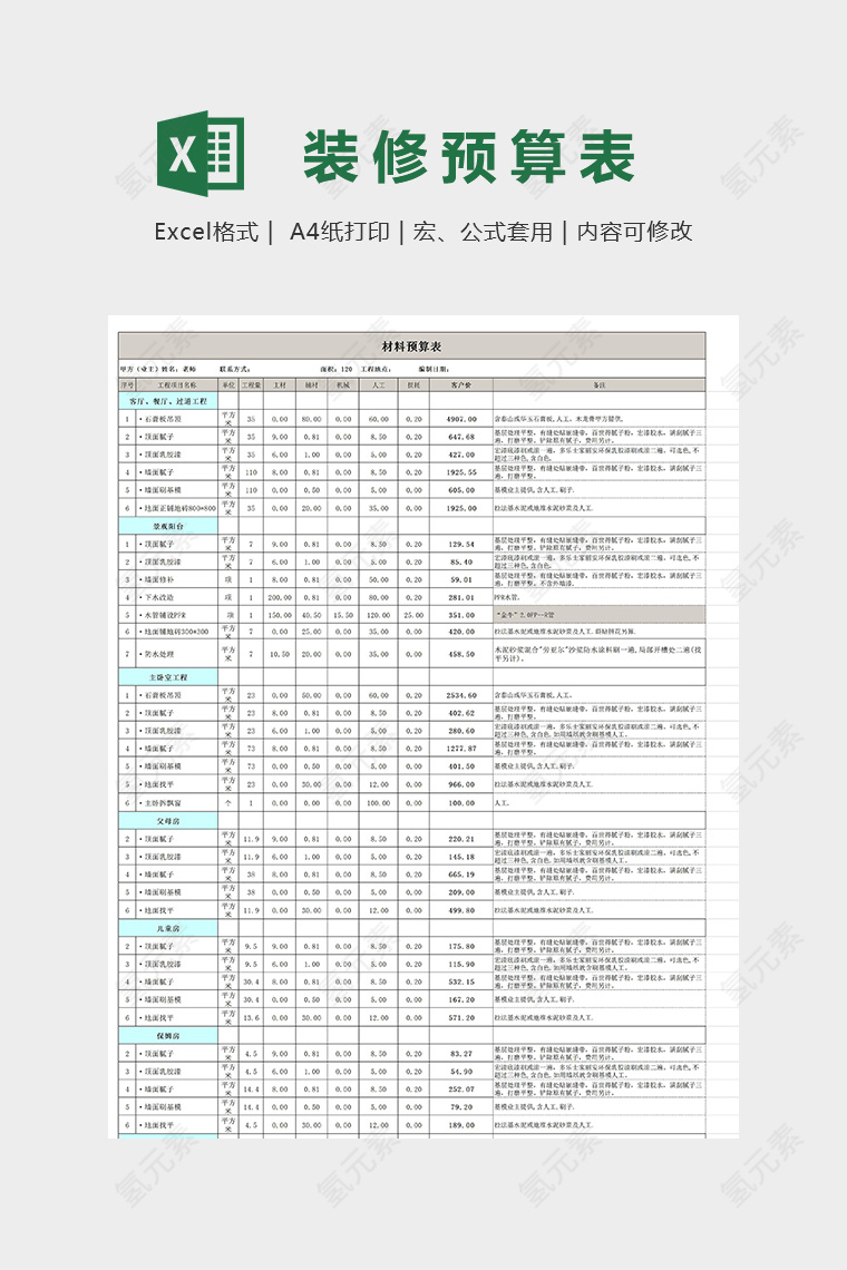 120平米家庭装修预算表模版