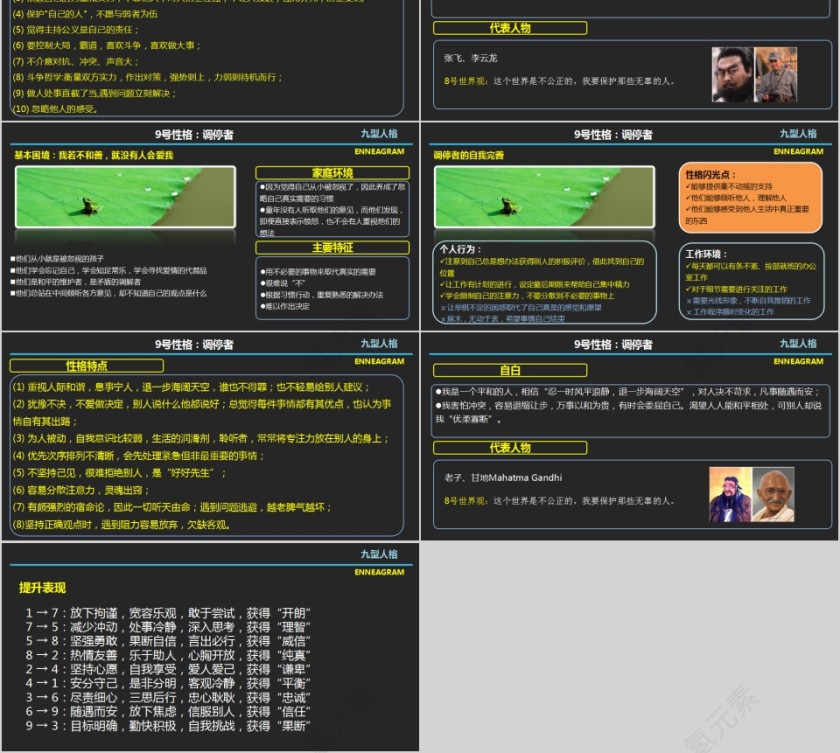 九型人格PPT模板  第11张