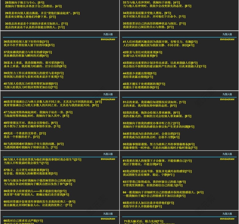 九型人格PPT模板  第3张