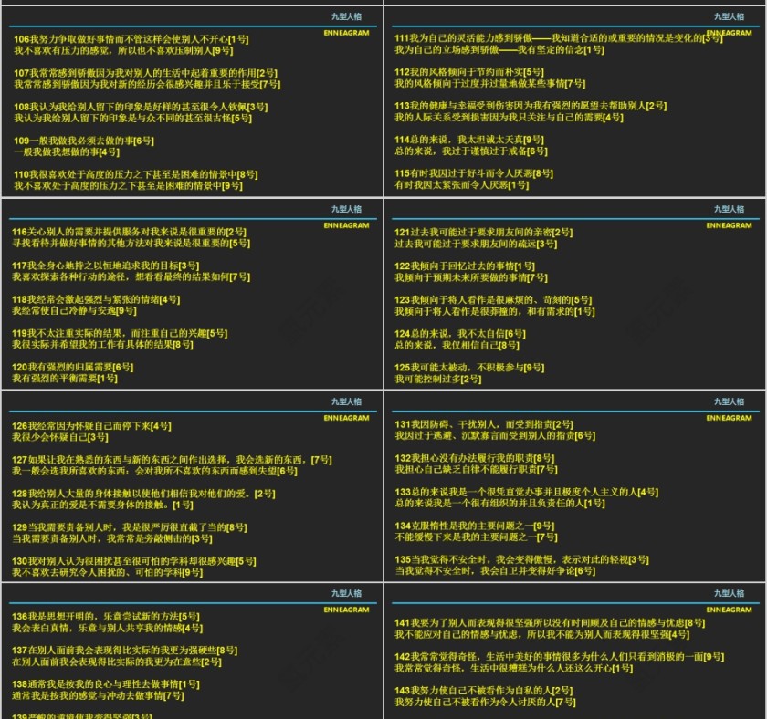 九型人格PPT模板  第5张
