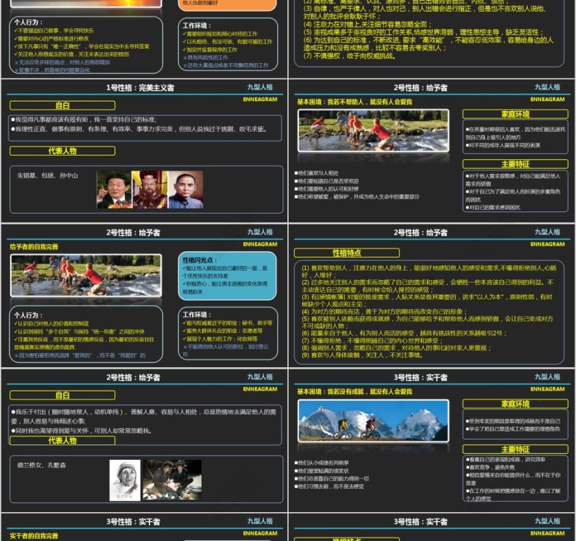 九型人格PPT模板  第7张