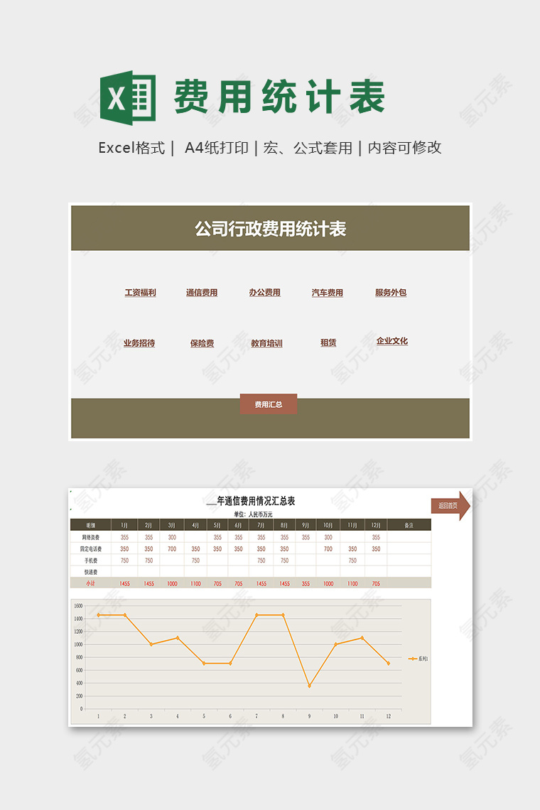 专业公司行政费用统计表excel模版