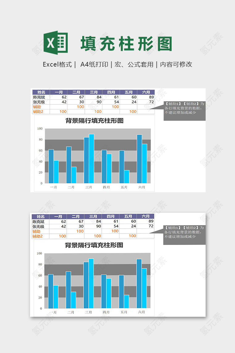 背景隔行填充柱形图图表