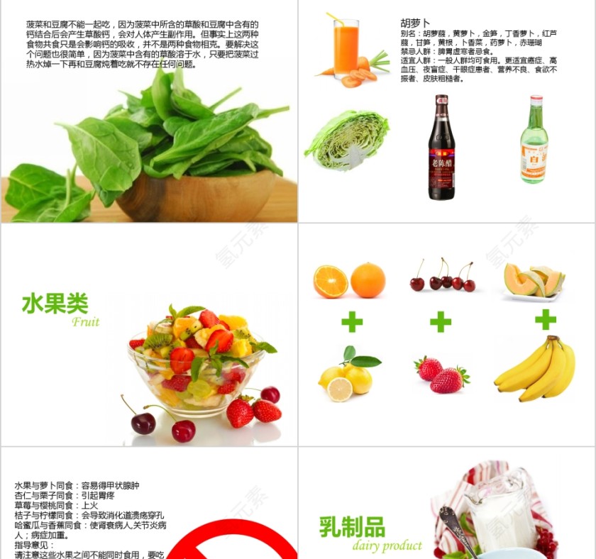 健康饮食养生宣传学习课件wps幻灯片第3张