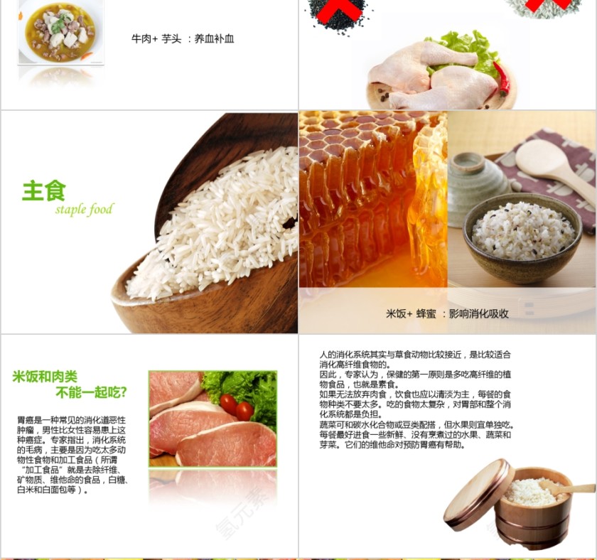 健康饮食养生宣传学习课件wps幻灯片第6张
