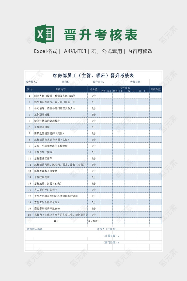 酒店前厅客房主管晋升考核表